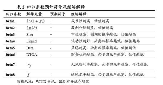 最准一码一肖100%噢-实证释义、解释与落实