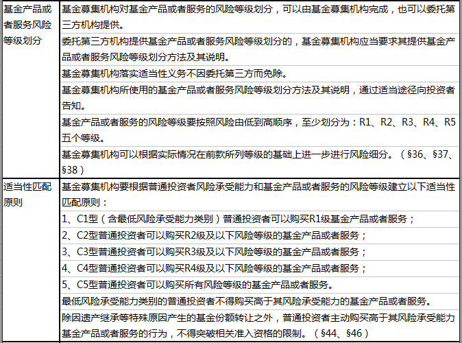 2025年正版资料免费大全-实证释义、解释与落实