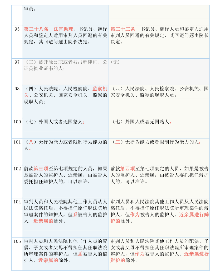 澳门三肖三码精准100%小马哥-全面释义、解释与落实