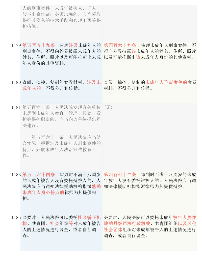 新澳门全年免费料精准-全面释义、解释与落实