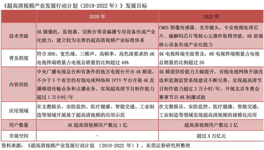 资讯 第61页