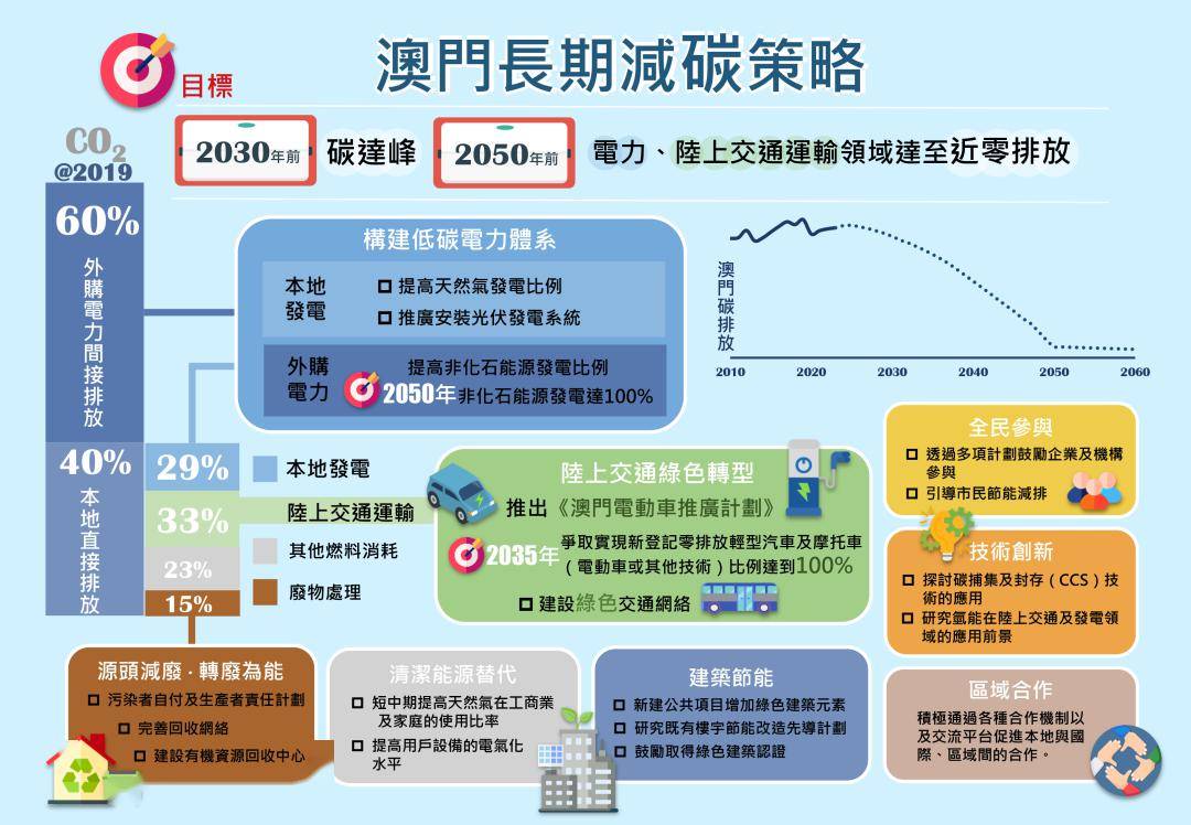 资讯 第56页