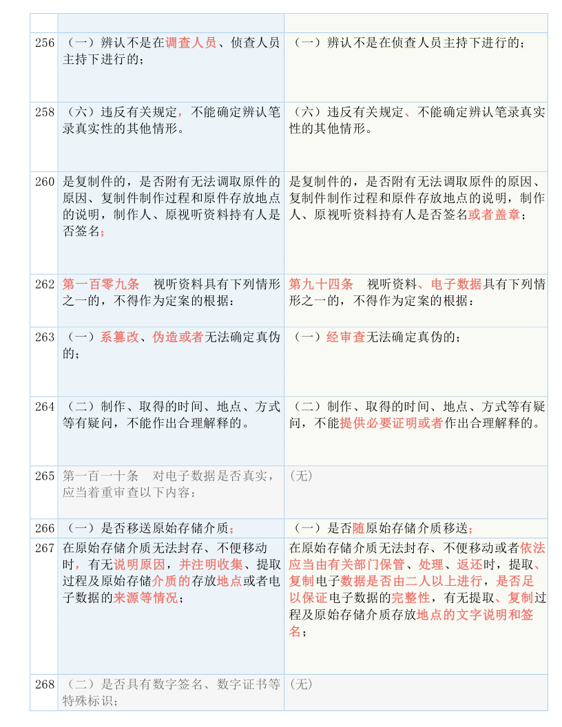 4949cn资料免费;-精选解析与解释落实