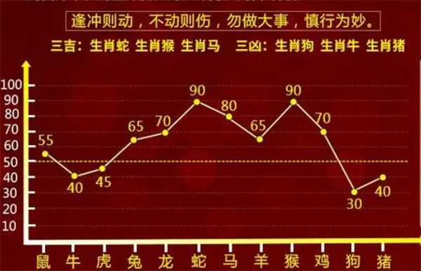 精准预测;-一肖一码100% 准资料解析与落实