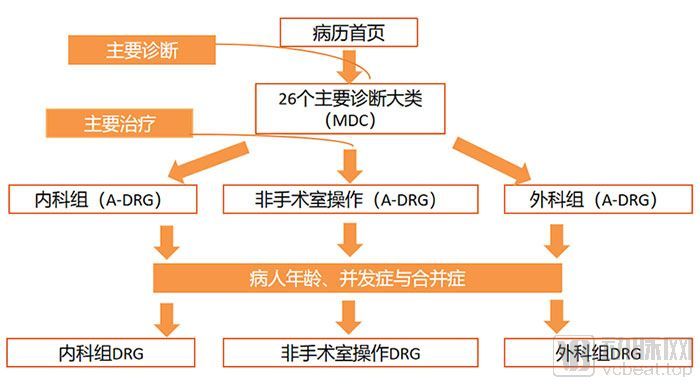 2025新澳门精准免费;-政策释义、实施路径与效果展望