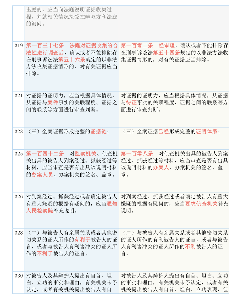 管家婆一和中特;-实用释义、解释与落实