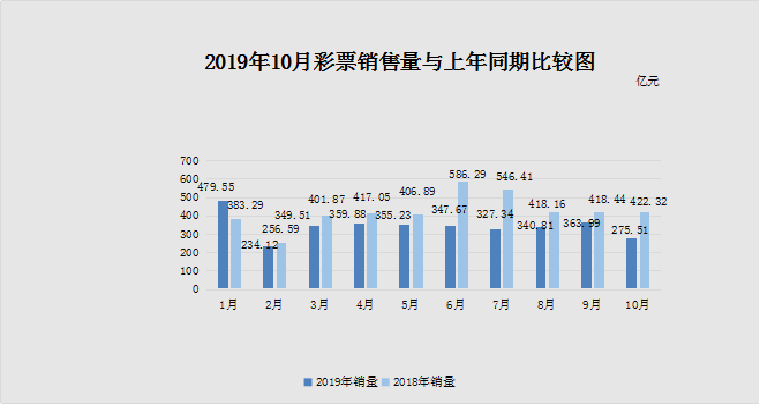 理性对待彩票预测;-以澳门彩为例;-探讨理性投注与信息获取的边界