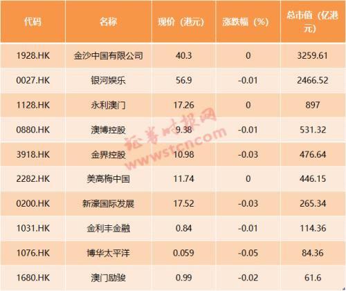 2025澳门天天开好彩精准24码;-精选解析解释落实