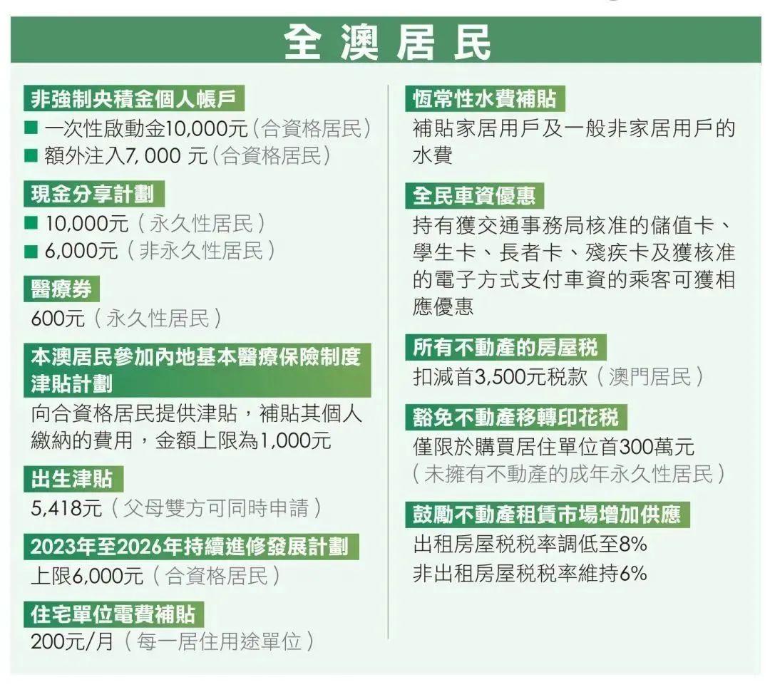 2025年澳门精准免费大全必49;-实用释义解释落实