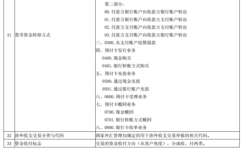 澳门和香港一码一肖一特一中,免费、合法吗?;-词语释义解释落实