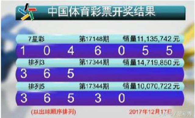 香港澳门彩开奖结果查询记录;-精选解析解释落实