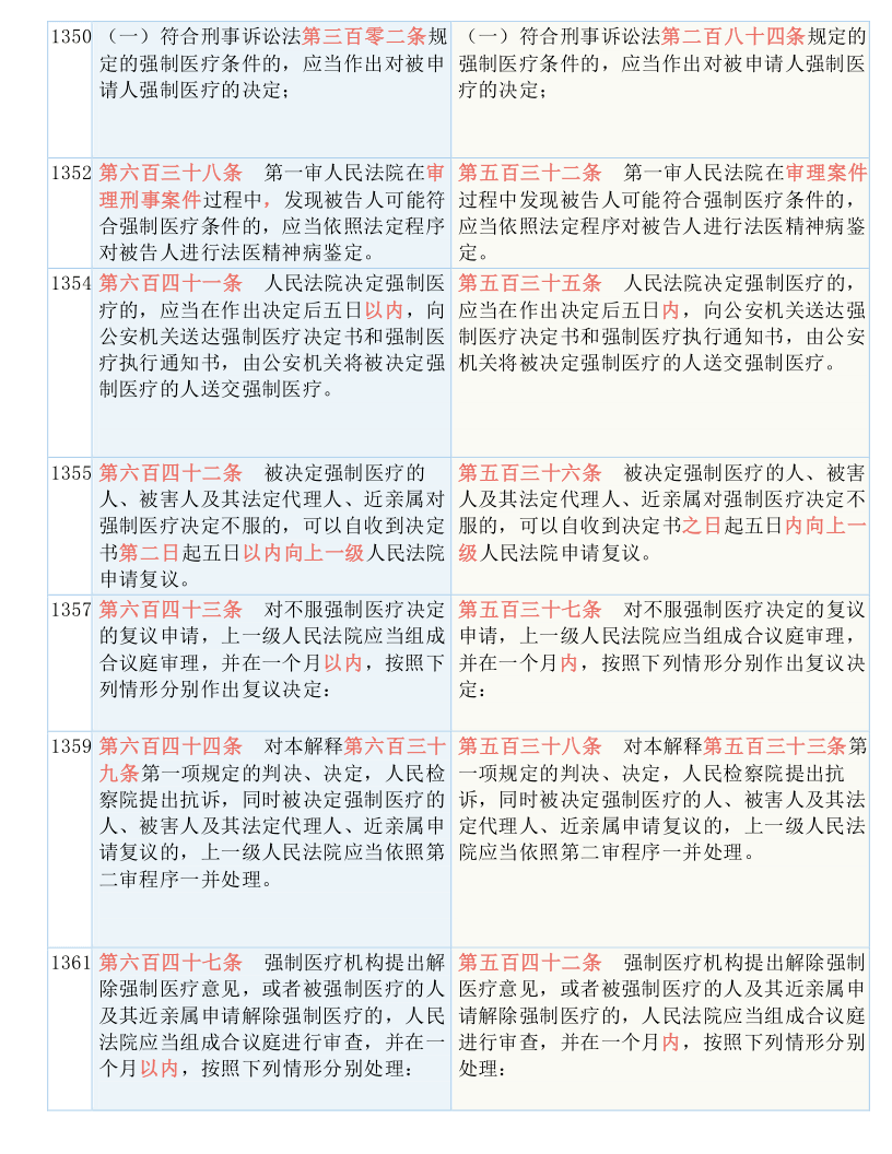 三期内必开一肖免费资料;-实用释义解释落实