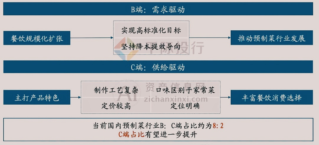 2025年全年免费精准资料;-实用释义解释落实