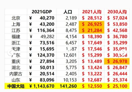 2025澳门免费精准大全;-全面释义解释落实