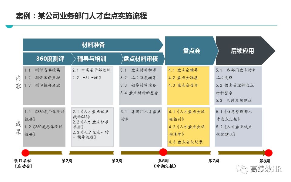 2025澳门正版精准免費资料;-精选解析解释落实